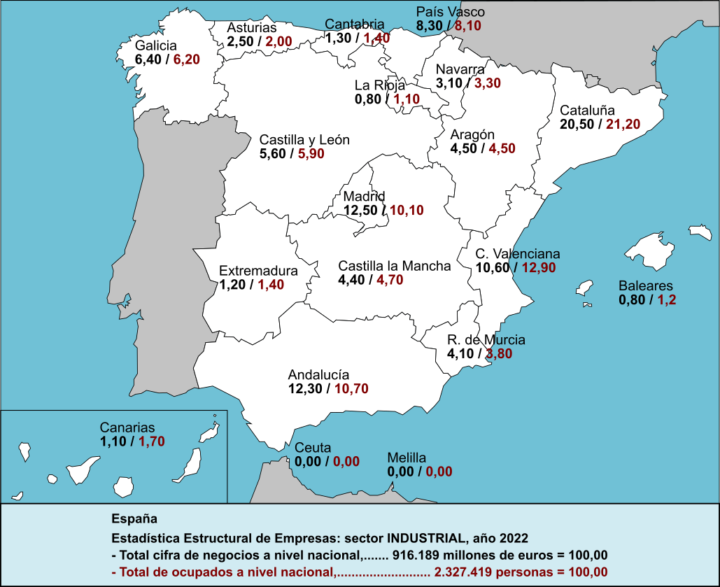 Mapa del peso de la INDUSTRIA EN LA REGION DE MURCIA Y A NIVEL NACIONAL ...